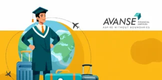 Avanse Financial Rights Issue