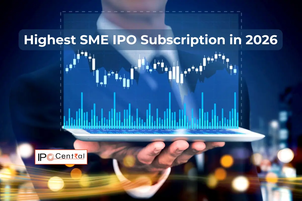Highest SME IPO Subscription in 2026