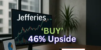 KFin Technologies Target Price