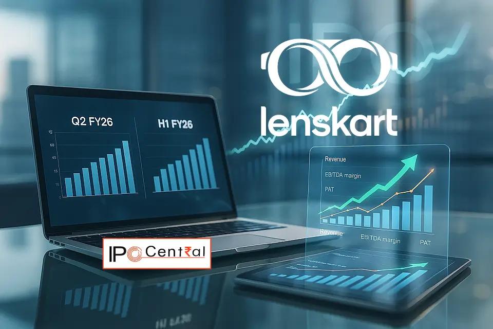 Lenskart Q2 FY26 Results
