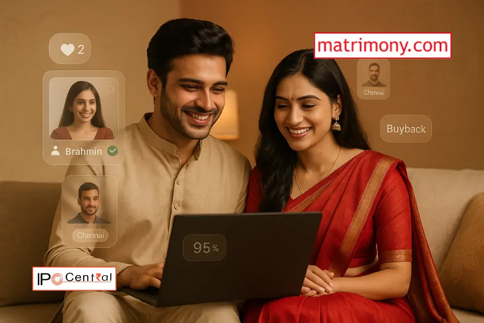 Matrimony Buyback Record Date 2025, Price, Entitlement Ratio 2 Matrimony Buyback Price