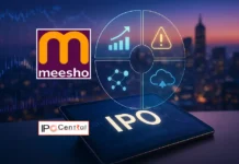 Meesho IPO SWOT Analysis