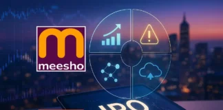 Meesho IPO SWOT Analysis