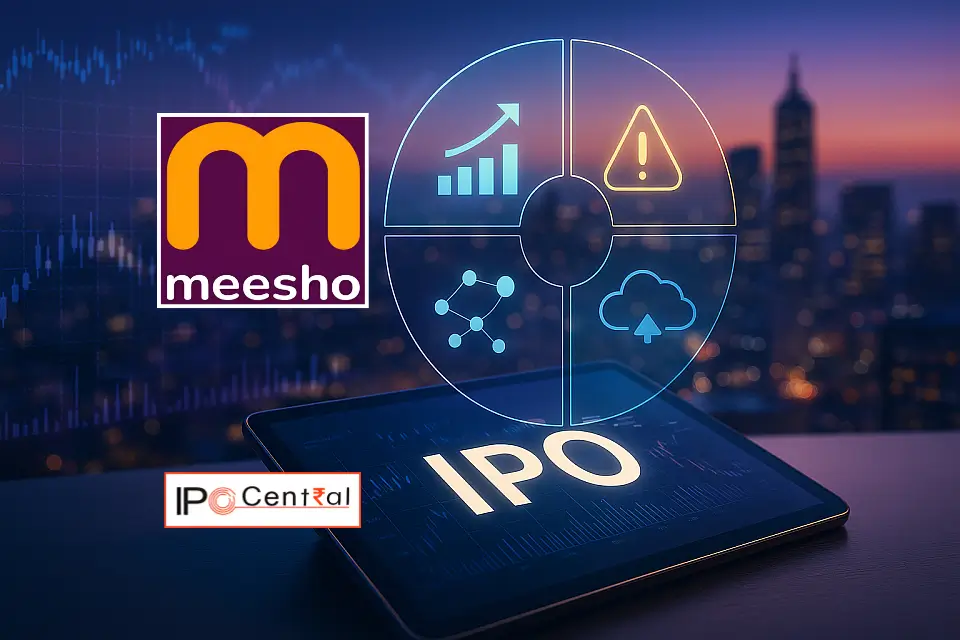 Meesho IPO SWOT Analysis