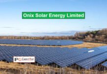 Onix Renewable’s Subsidiary to Raise ₹250 Cr via Rights Issue, Stock Locked in Upper Circuit Onix Solar RIghts Issue Record Date