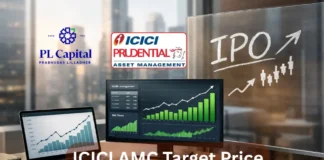 Prabhudas Lilladher has initiated coverage on ICICI AMC Target Price