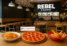 Rebel Foods Growth slows in Fy25