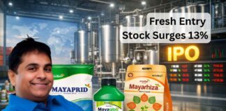 Vijay Kedia's Entry in Mahamaya Lifesciences