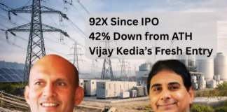 Advait Energy’s share price Advait Energy–Vijay Kedia's entry