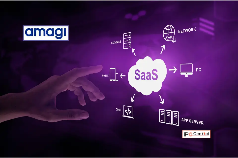 Amagi Media IPO allotment status