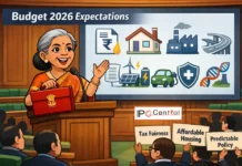 Union Budget 2026 Expectations