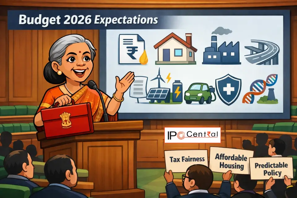 Union Budget 2026 Expectations: Tax Relief, Affordability & Growth Push — Corporate India’s Wishlist 1 Union Budget 2026 Expectations