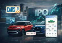 Cars24 IPO