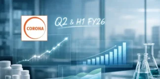 Corona Remedies Q2 FY26 Corona Remedies Q2 and H1 FY26