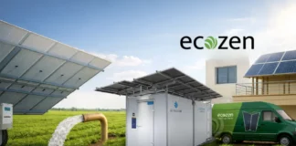 Ecozen's debt funding