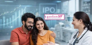 Gaudium IVF IPO Allotment Status