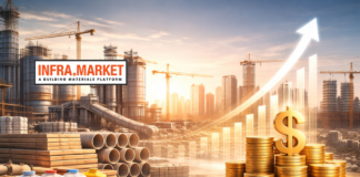 Infra.market Fy25 results