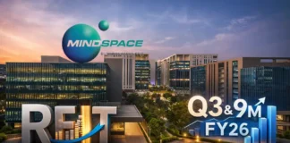 Mindspace REIT q3 FY26
