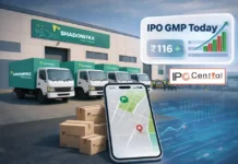 Shadowfax IPO GMP Today