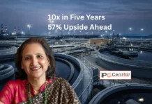 Va Tech Wabag Motilal Oswal