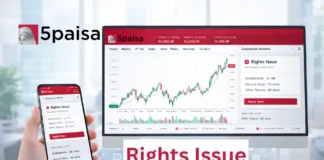 5Paisa Rights Issue Record Date