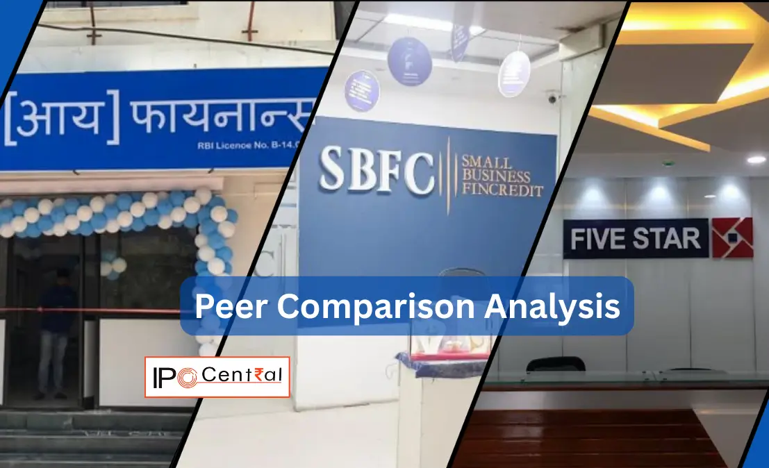 Aye Finance Peer Comparison Analysis