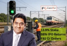 Recently Listed Mukul Agrawal–Backed Railway Stock Bags Back-to-Back Orders Worth ₹81 Cr in 2 Days E2E Rail Orders