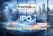 Fractal Analytics Business Model analysis