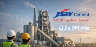 JSW Cement Q3 FY26 Result