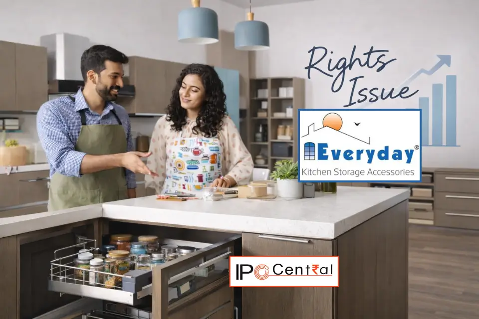 Maruti Interior Rights Issue Record Date