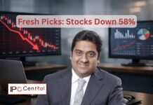 Mukul Agrawal's Investment in Tracxn and Laxmi India Finance