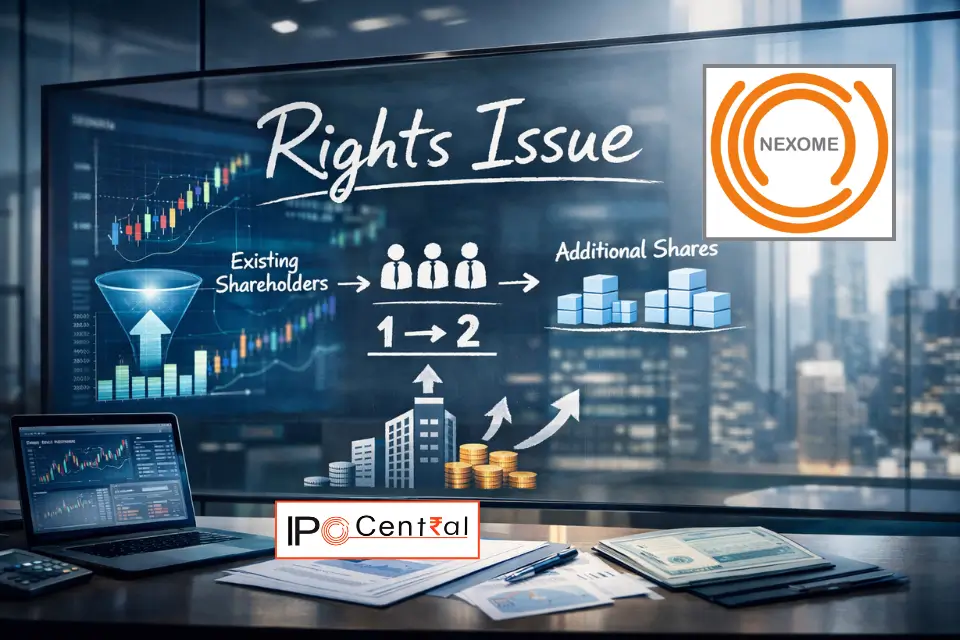 Nexome Capital Rights Issue 2026 Dates, Price, Allotment, Entitlement 2 Nexome Capital Rights Issue Dates