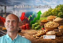 Ashish Kacholia Portfolio Reshuffle Ashish Kacholia buys into Aelea Commodities
