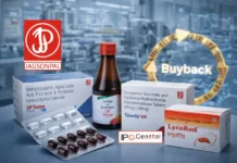 Jagsonpal Pharmaceuticals Buyback Acceptance Ratio
