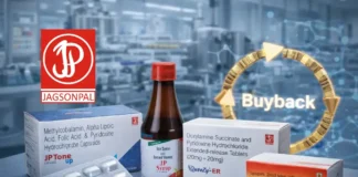 Jagsonpal Pharmaceuticals Buyback Acceptance Ratio