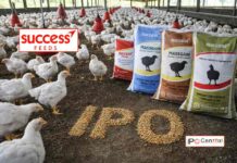 Simran Agrovet IPO Allotment Status