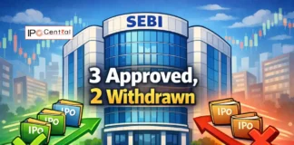 Tea Post IPO Approval