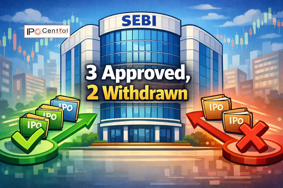 Tea Post IPO Approval